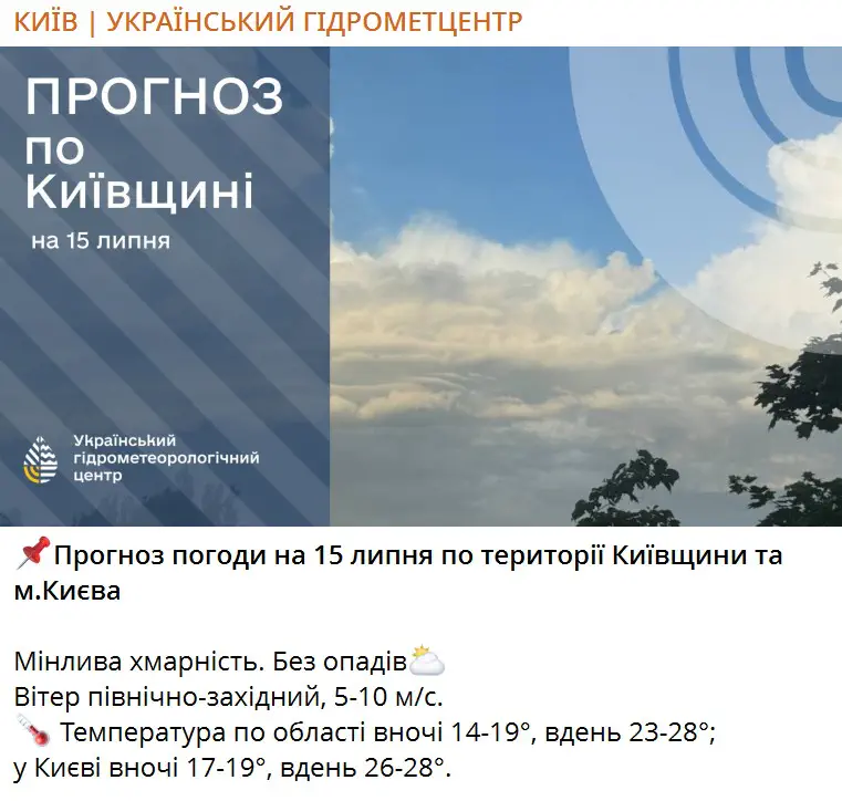 Прогноз погоды на 15 июля по территории Киевщины и г. Киева