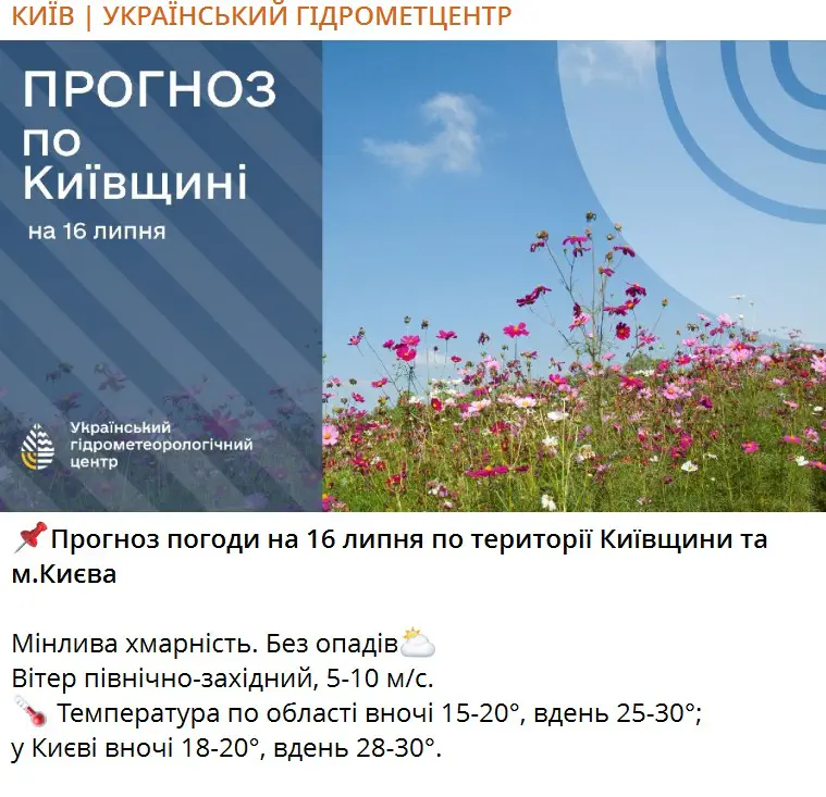 Прогноз погоди на 16 липня по території Київщини та м.Києва