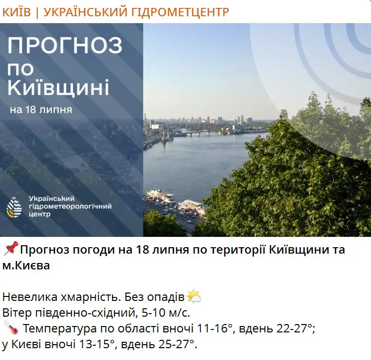 Прогноз погоди на 18 липня по території Київщини та м.Києва
