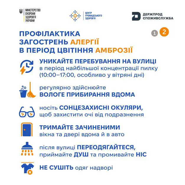 Фото: Держпродспоживслужба