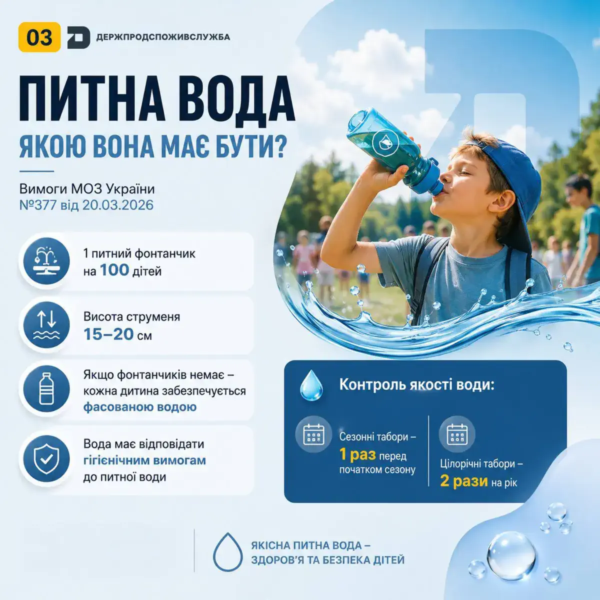 Фото: Держпродспоживслужба