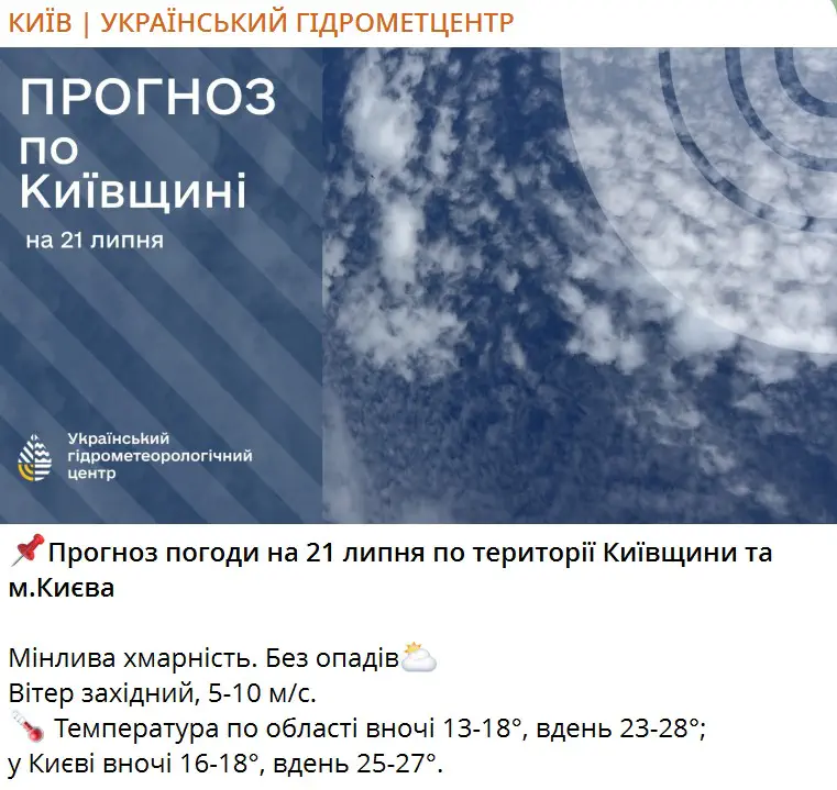 УкрГМЦ: 21 липня у Києві та області буде сухо і тепло