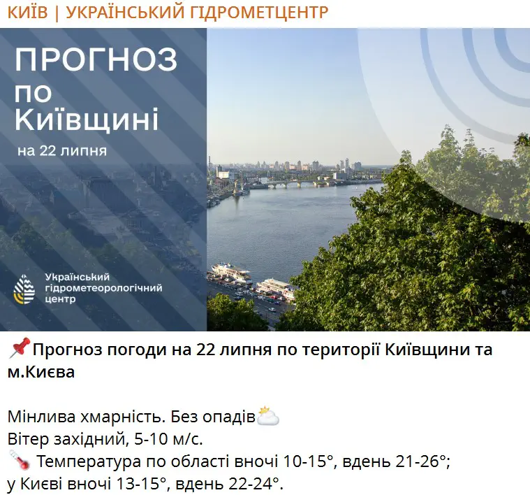 Погода на Київщині та у Києві 22 липня: без опадів, до +26 градусів