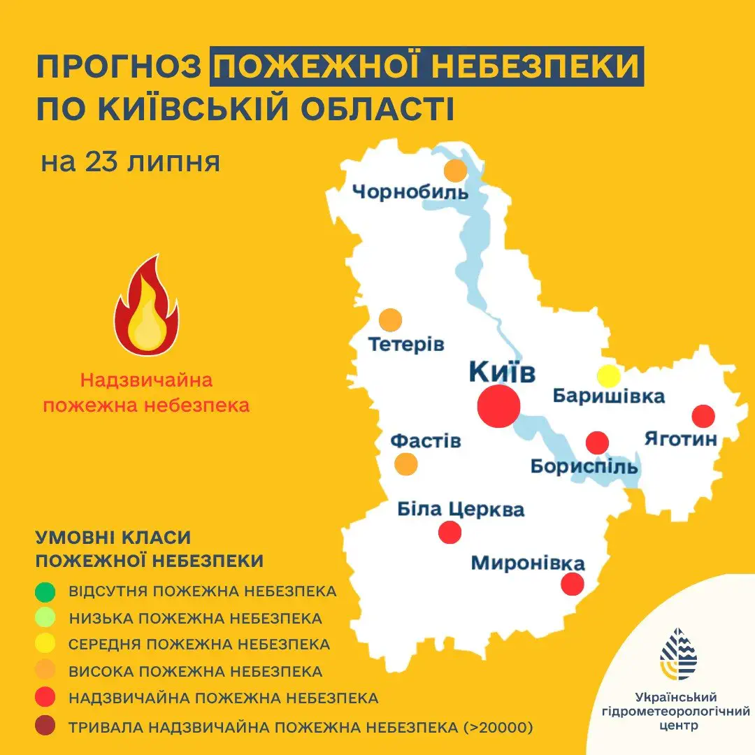 В Киевской области 23 июля объявили чрезвычайный уровень пожарной опасности