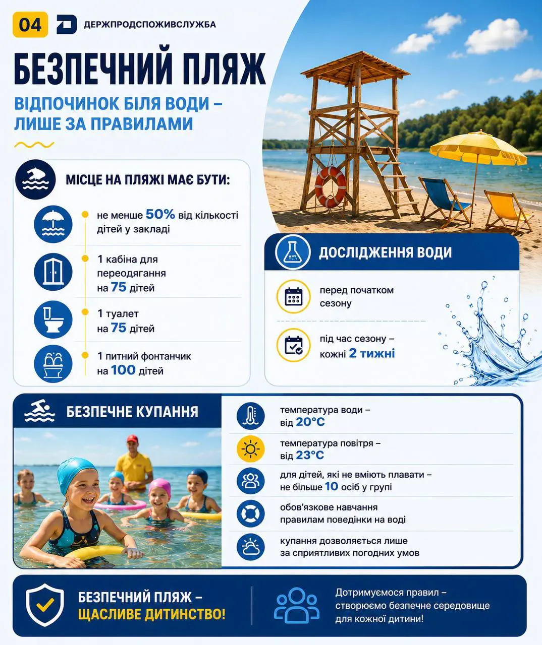 Фото: Держпродспоживслужба