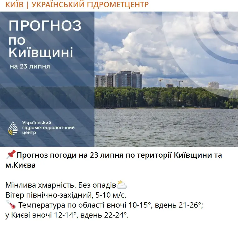 Погода в Києві та області 23 липня: без опадів і до +26 градусів