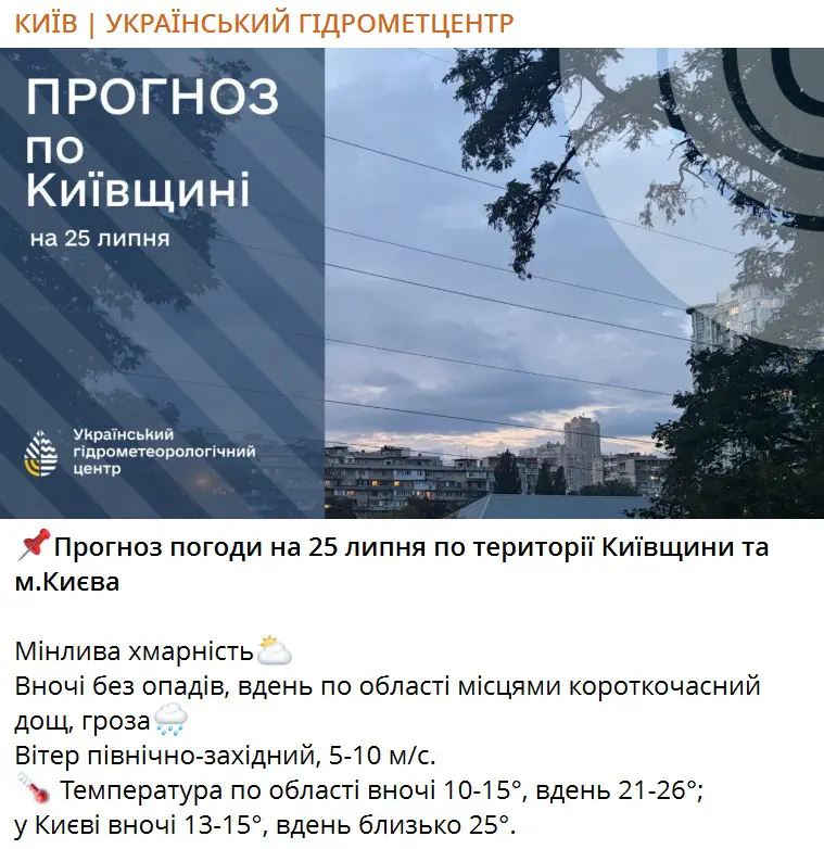 Прогноз погоди на 25 липня по території Київщини та м.Києва