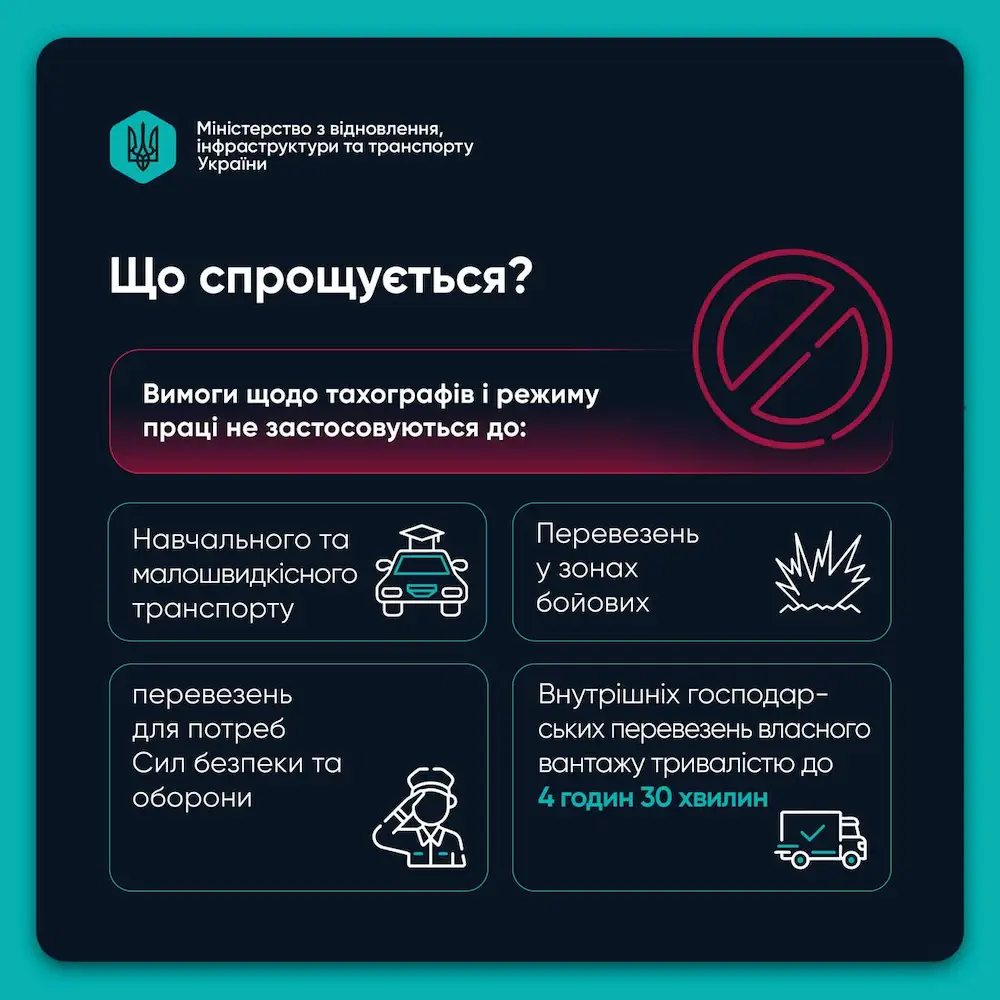 Фото: Минвосстановления
