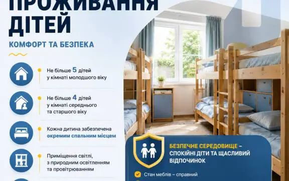 Никаких тесных палат: каким стандартам должны соответствовать детские оздоровительные лагеря