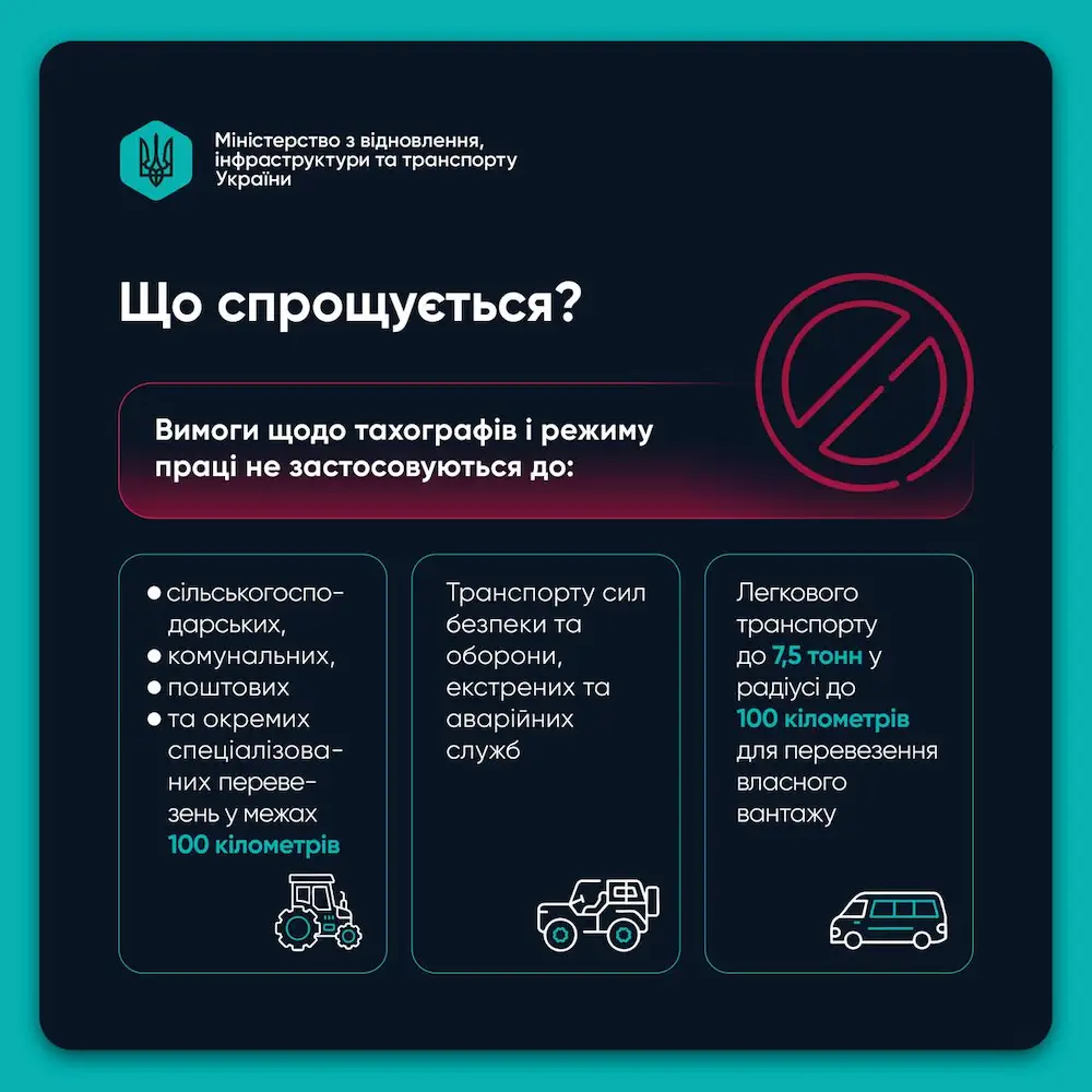Фото: Минвосстановления