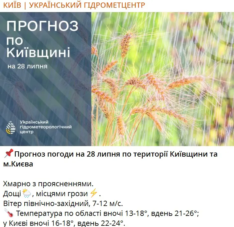 Прогноз погоди на 28 липня по території Київщини та м.Києва