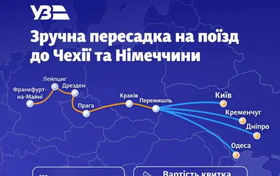 Из Перемышля во Франкфурт: запускается новый ночной поезд с удобными пересадками для украинцев