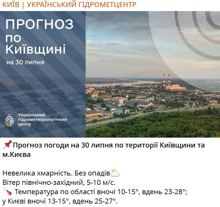 Прогноз погоди на 30 липня по території Київщини та м.Києва
