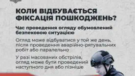Как получить компенсацию за поврежденное жилье из-за действия: инструкция естьВосстановление после обстрелов