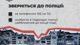 Как получить компенсацию за поврежденное жилье из-за действия: инструкция естьВосстановление после обстрелов