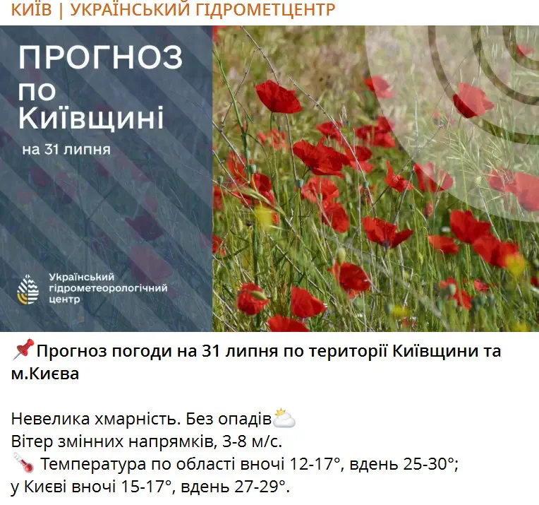 Прогноз погоди на 31 липня по території Київщини та м.Києва