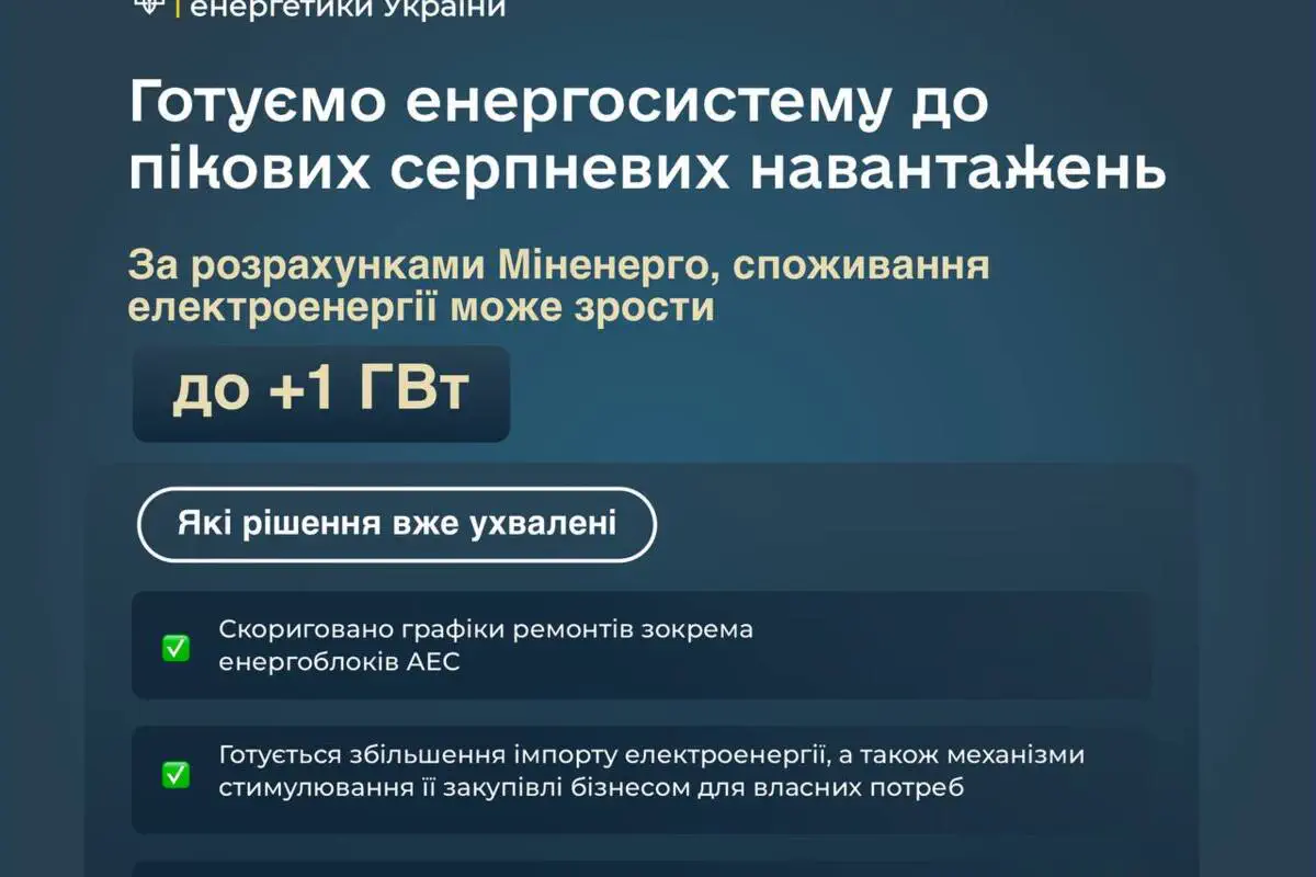 В Україні можливі графіки обмеження світла для промисловості через аномальну спеку