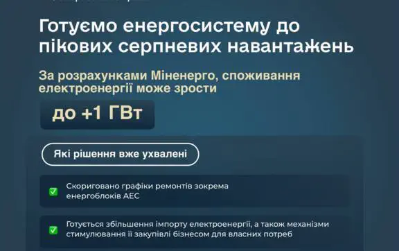 В Украине возможны графики ограничения света для промышленности из-за аномальной жары