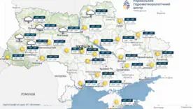 погода на киев и область 3 августа 2026 года