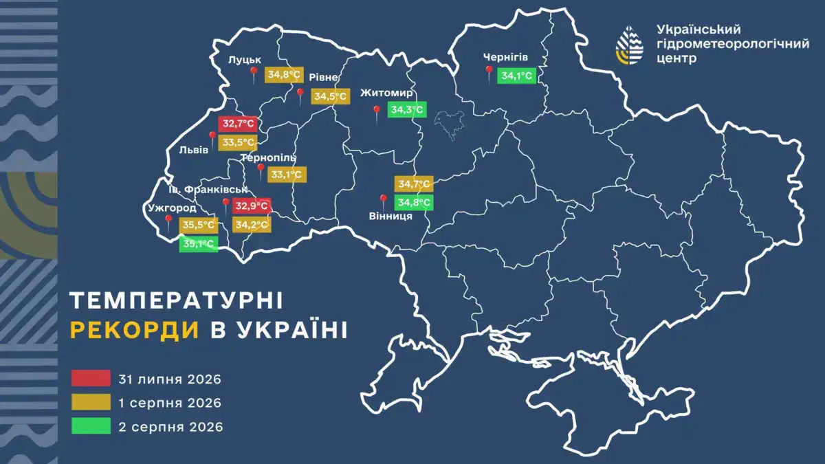 Фото: Укргідрометцентр