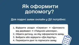Як отримати виплату