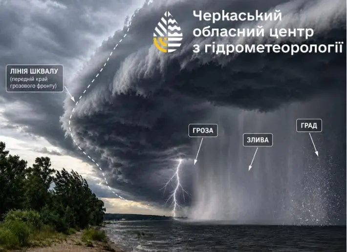 Холодний фронт наближається до Черкащини: мешканців попередили про небезпечні явища