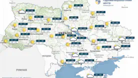 прогноз погоди на Київ та область 10 серпня 2026 року 