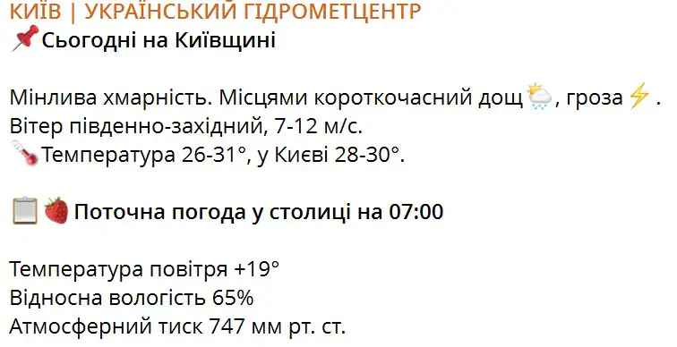 Прогноз погоди на 11 серпня по території Київщини та м.Києва