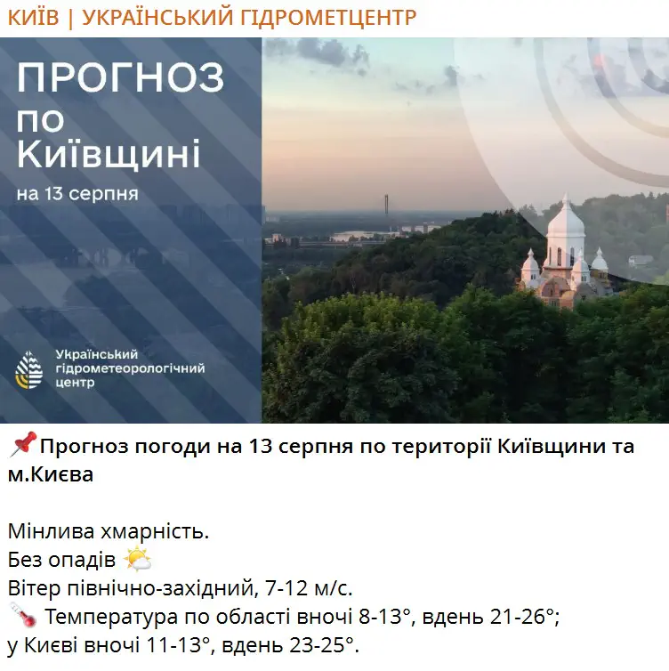 Прогноз погоди на 13 серпня по території Київщини та м.Києва