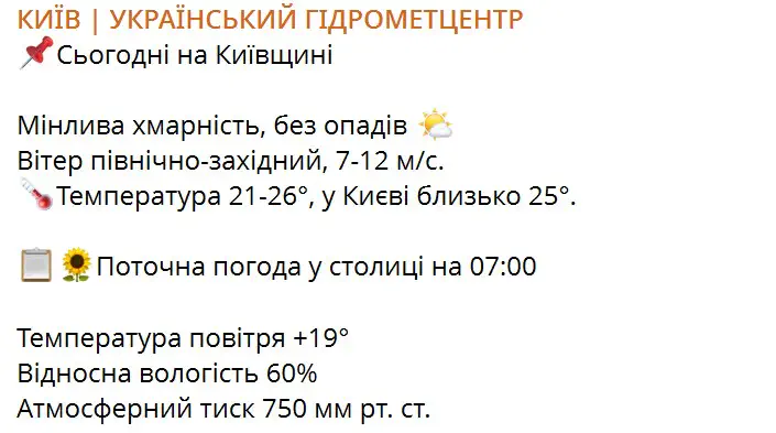 Прогноз погоди на 12 серпня по території Київщини та м.Києва