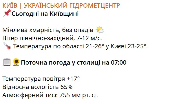 Прогноз погоди на 13 серпня по території Київщини та м.Києва