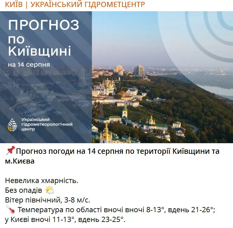 Прогноз погоди на 14 серпня по території Київщини та м.Києва