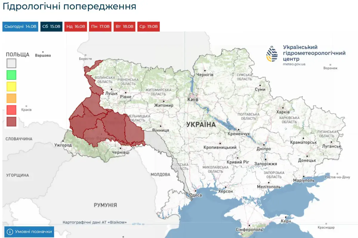 Гідрологічні попередження