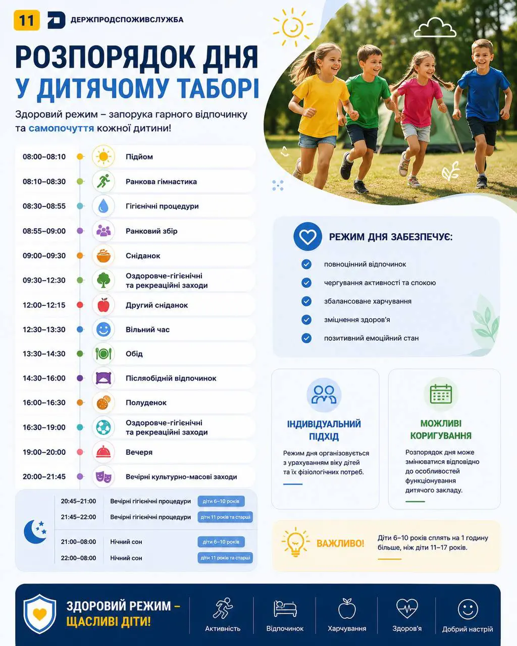 Фото: Держпродспоживслужба