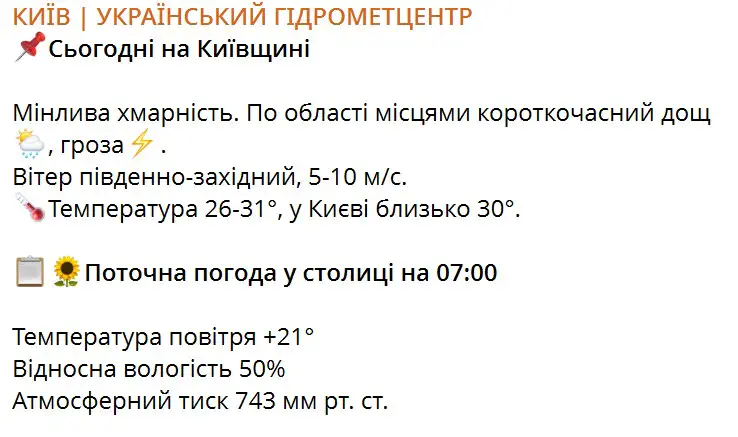 Прогноз погоди на 17 серпня по території Київщини та м.Києва