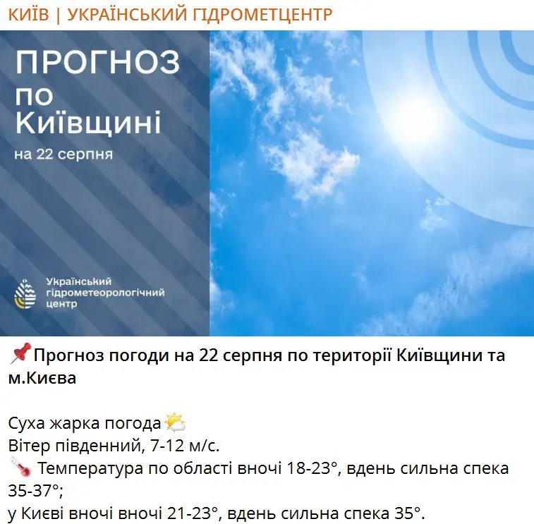 Прогноз погоди на 22 серпня по території Київщини та м.Києва