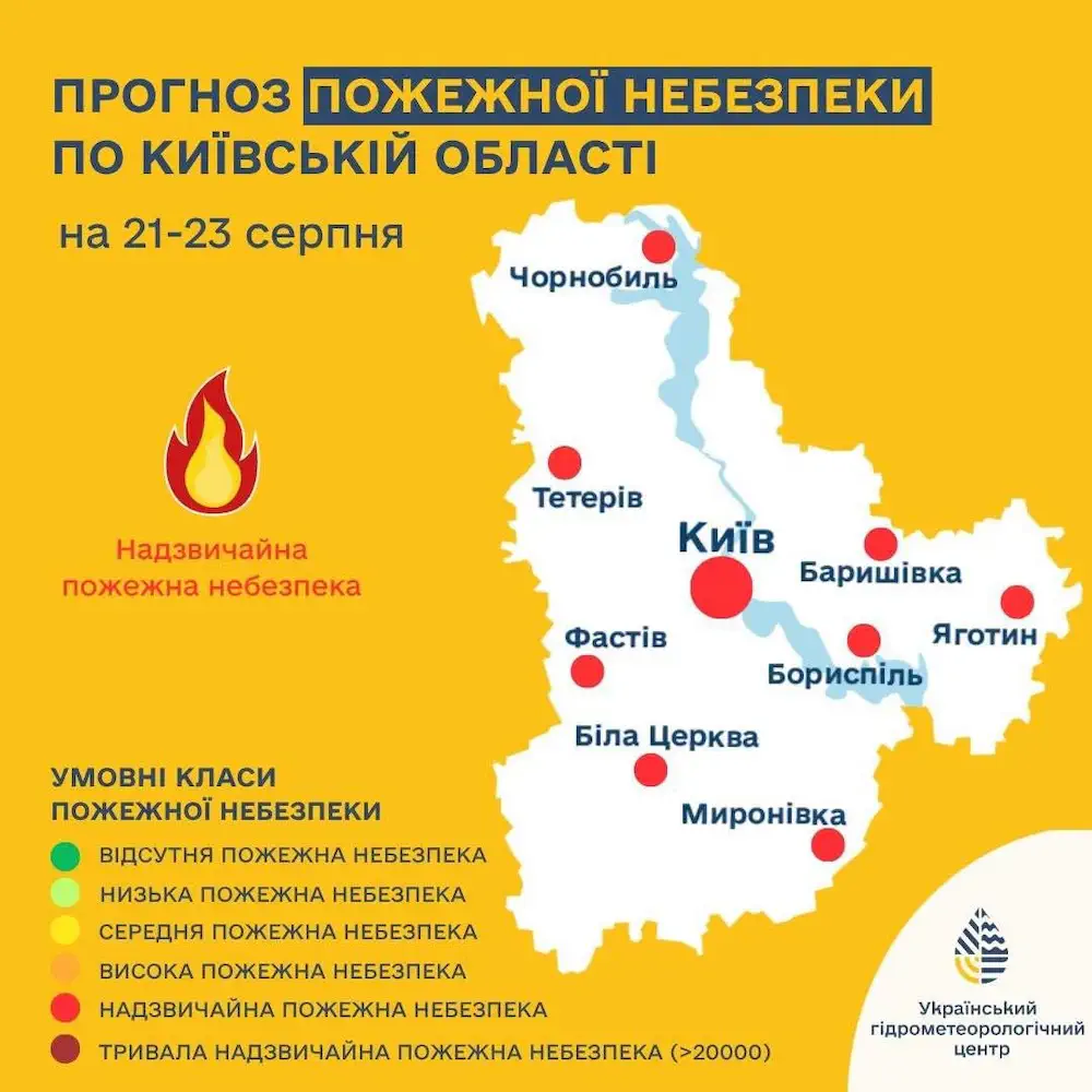 Фото: Укргідрометцентр