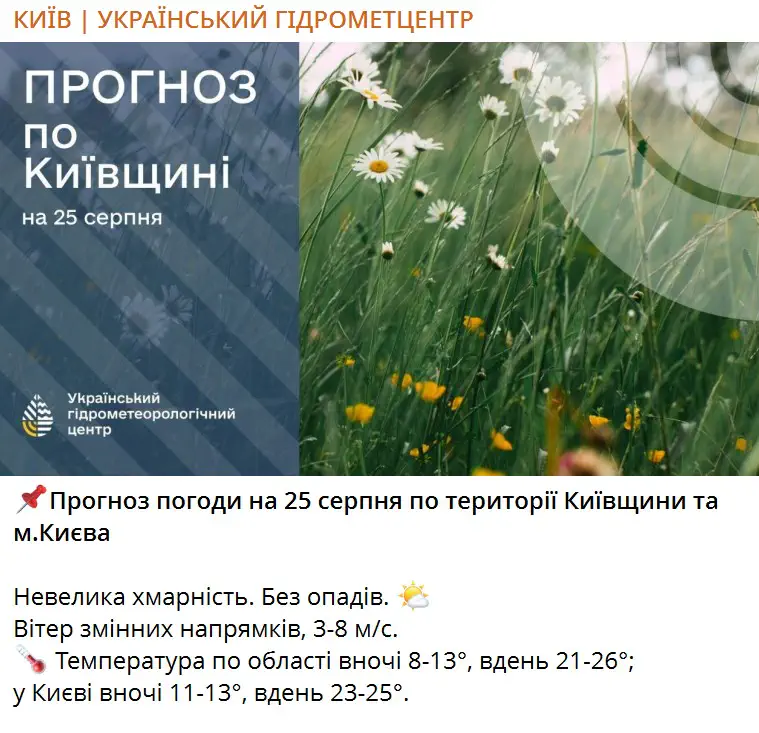 Прогноз погоди на 25 серпня по території Київщини та м.Києва