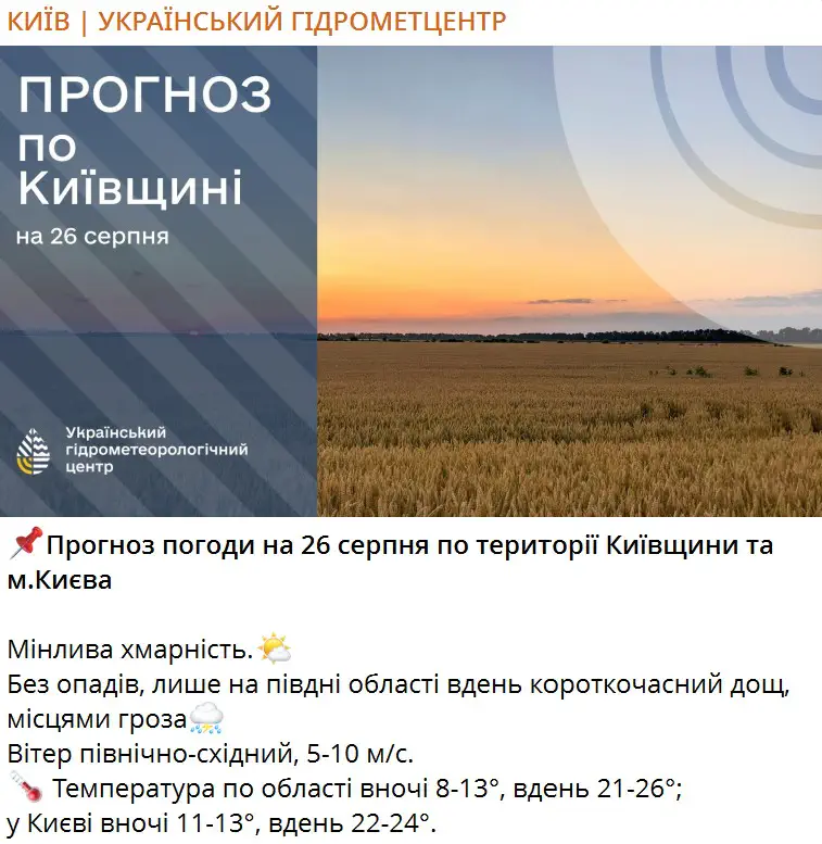 Прогноз погоди на 26 серпня по території Київщини та м.Києва