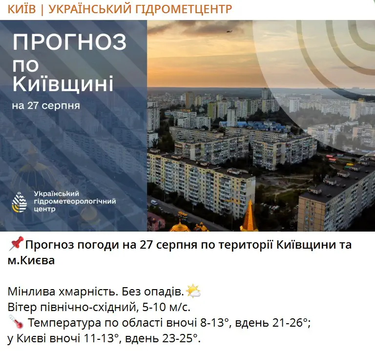 Прогноз погоди на 27 серпня по території Київщини та м.Києва