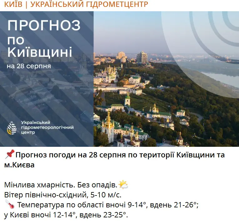 Прогноз погоди на 28 серпня по території Київщини та м.Києва