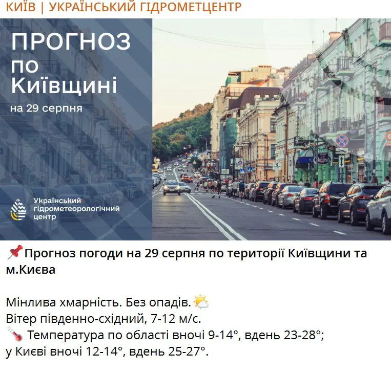 Прогноз погоди на 29 серпня по території Київщини та м.Києва