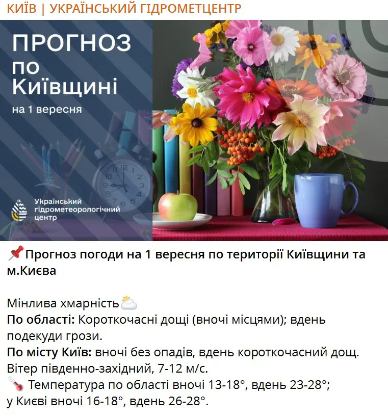 Прогноз погоди на 1 вересня по території Київщини та м.Києва