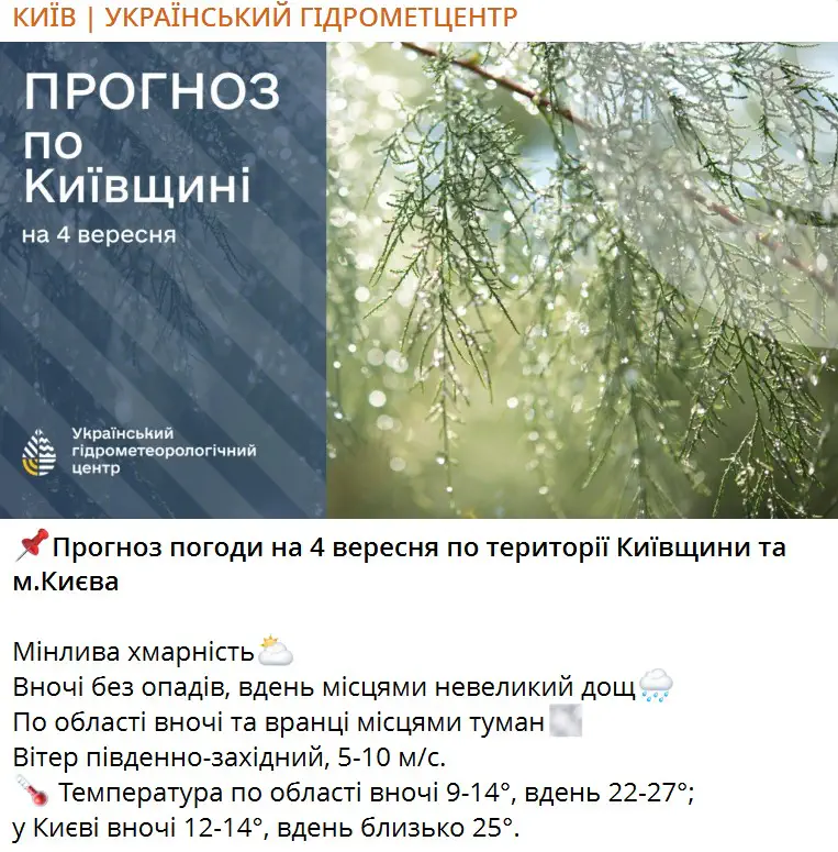 Прогноз погоди на 4 вересня по території Київщини та м.Києва
