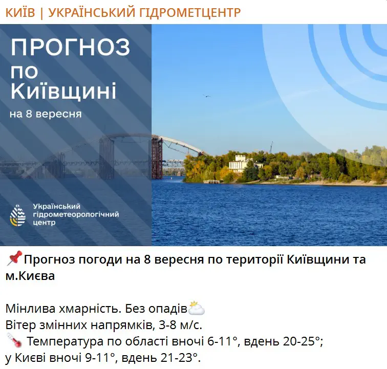 Прогноз погоди на 8 вересня по території Київщини та м.Києва