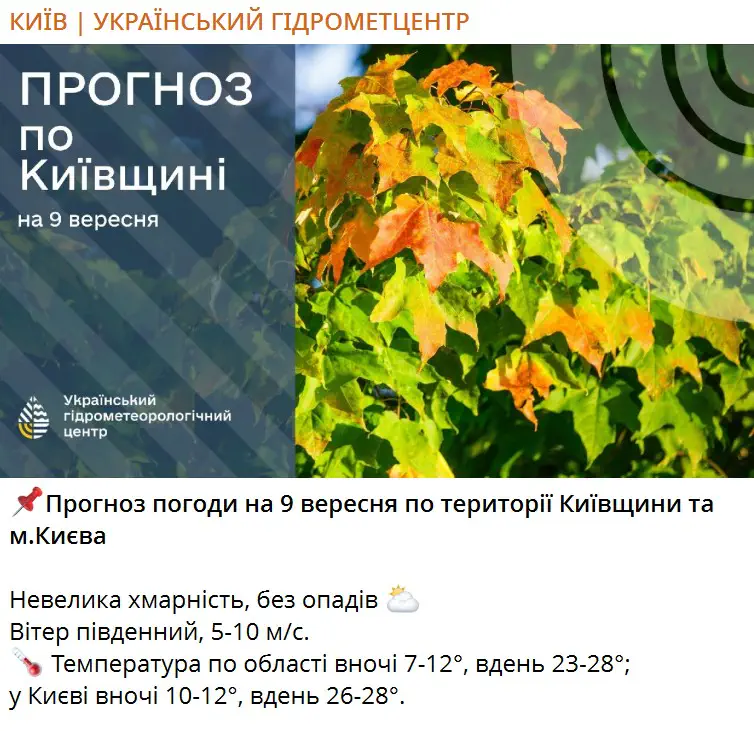 Прогноз погоди на 9 вересня по території Київщини та м.Києва