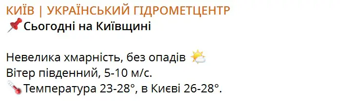 Прогноз погоди на 9 вересня по території Київщини та м.Києва