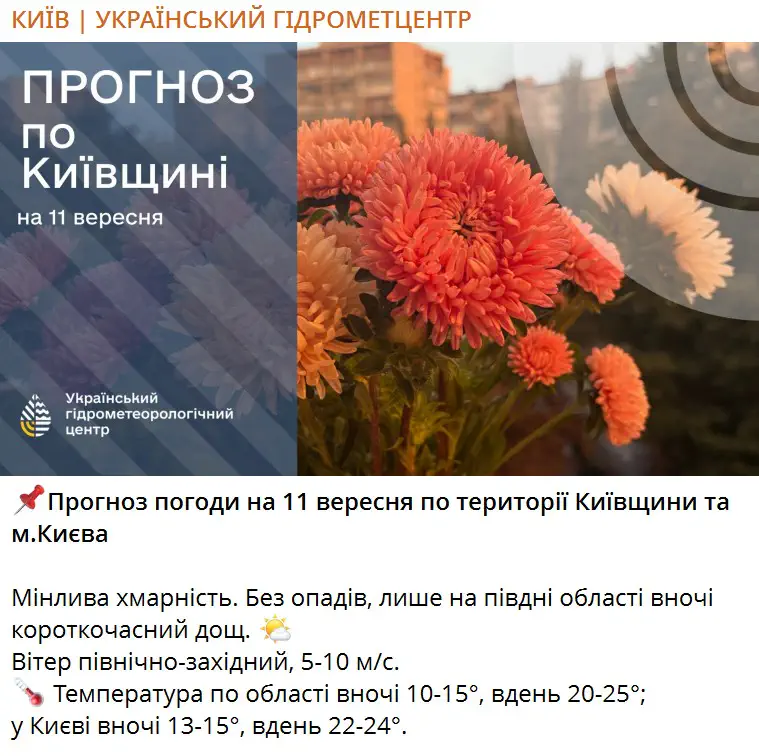 Прогноз погоди на 11 вересня по території Київщини та м.Києва