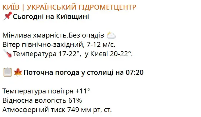 Прогноз погоди на 15 вересня по території Київщини та м.Києва