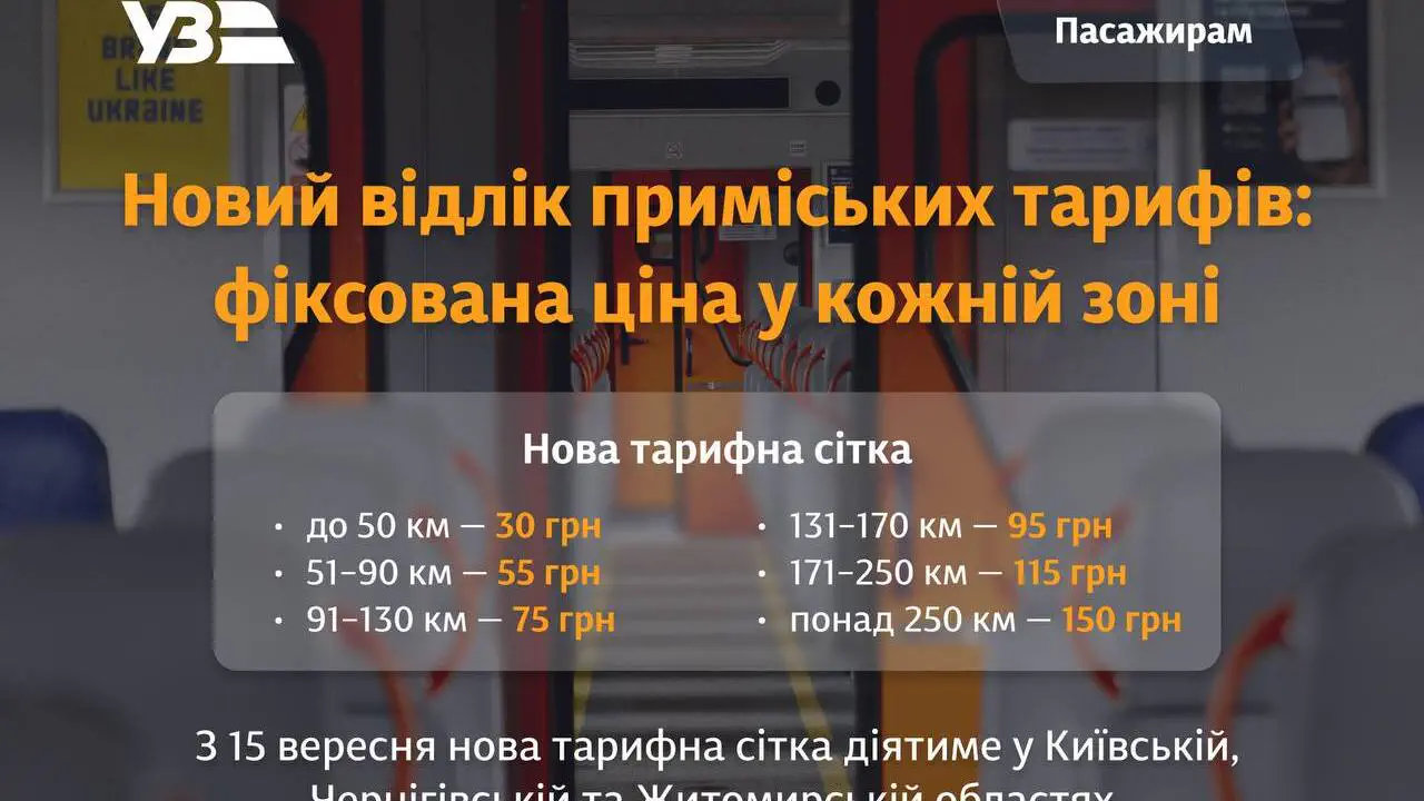 Новая стоимость билетов в электричках: сколько будет стоить проезд с 15 сентября